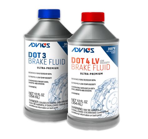 Premium Brake Fluid .